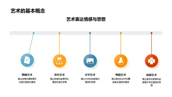 艺术 醒醒生活的色彩