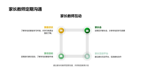 教学成果汇报会PPT模板