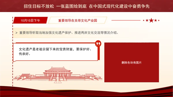 2024年福建考察学习扭住目标不放松一张蓝图绘到底党课PPT课件