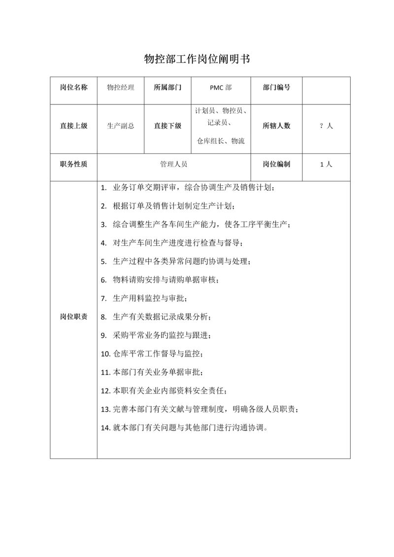 物控部工作岗位说明书.docx