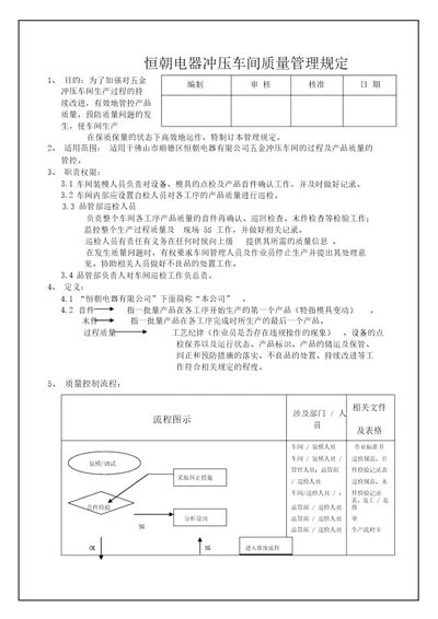 五金冲压车间品质管理规定