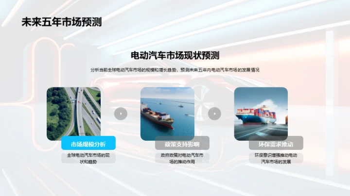 引领绿色未来：电动汽车之路