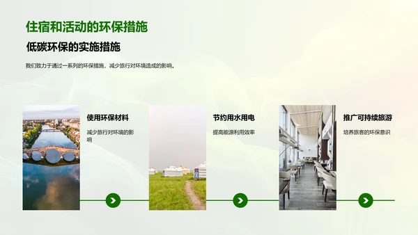 绿色旅游策划PPT模板