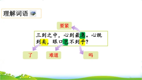 25 古人谈读书一、二课时   课件