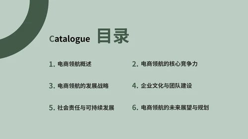 绿色清新风电商企业简介PPT模板