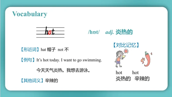 Unit 4  How's the weather today Lesson 21 - Lesson