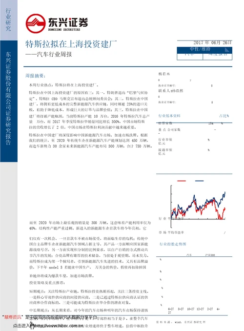 汽车行业周报特斯拉拟在上海投资建厂