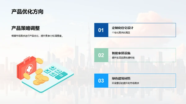 房产市场全景解读