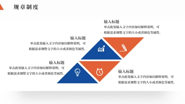 企业文化管理员工培训通用PPT课件