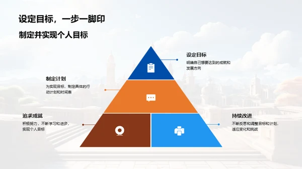 大学生活的全面启航