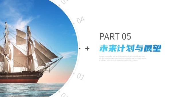 励志风蓝色渐变大海杨帆起航砥砺前行总经理年终总结PPT