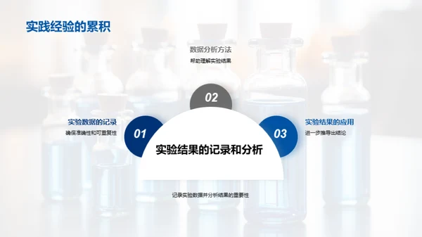 化学实验之安全秘籍