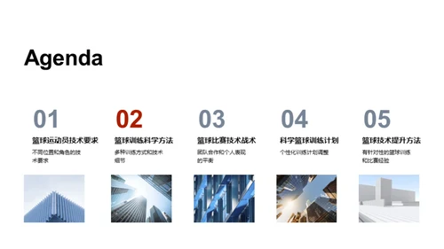 篮球精英造就之路