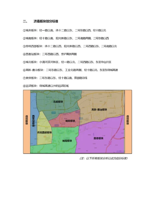 2014年1月济南房地产市场月报思源出品