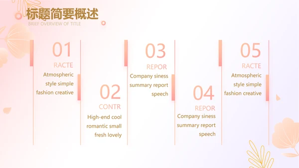 医美创新商业计划书商务PPT动态模板