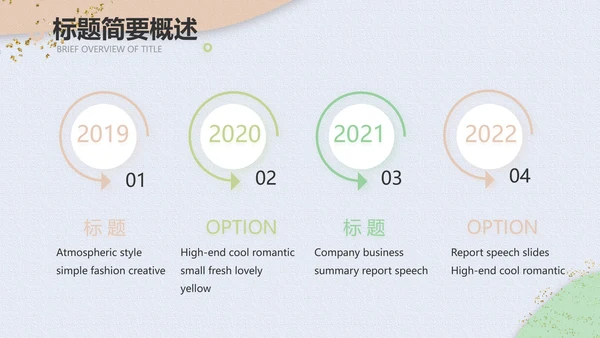 小清新时尚工作汇报商务PPT模板