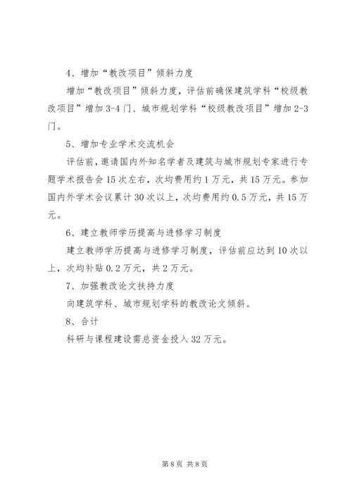 建筑与城市规划专业评估调研报告 (2).docx