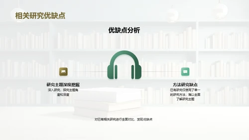 经济学研究之路