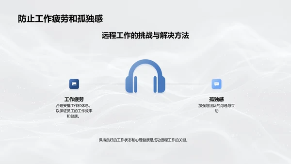 远程工作适应策略PPT模板