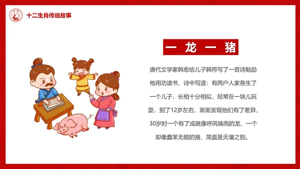十二生肖介绍ppt模版