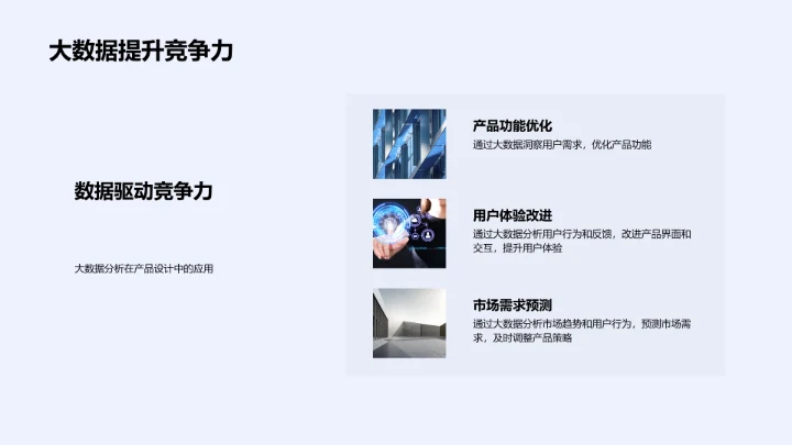 大数据驱动的产品策略报告PPT模板