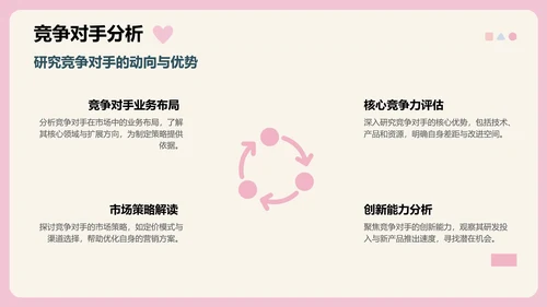 眠眠兔卡通风季度工作报告通用模版