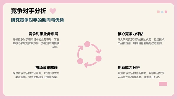 眠眠兔卡通风季度工作报告通用模版