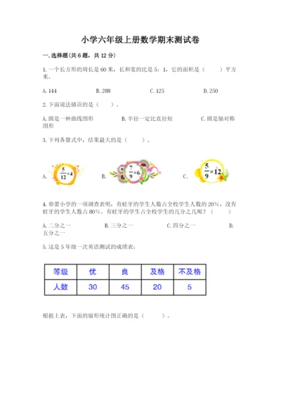 小学六年级上册数学期末测试卷（网校专用）word版.docx