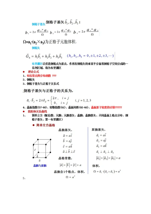 固体物理知识点总结(共22页)