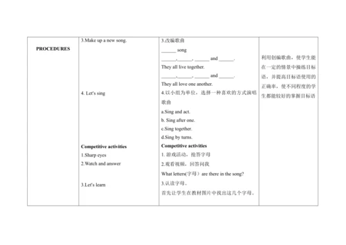 Unit 4 My family  C  Letter time, Song time , Chec