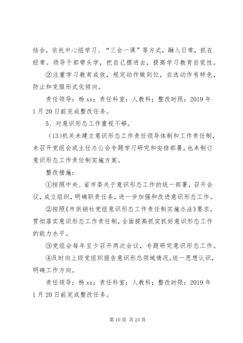 供销社党组关于落实市委第五巡察组反馈意见整改方案.docx