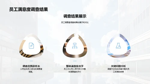 人资行政的挑战与策略