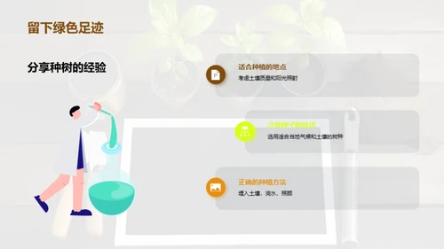 种树环保之旅