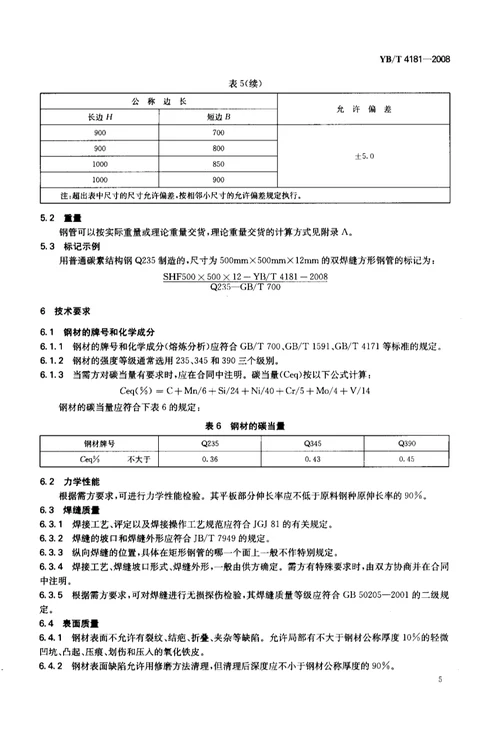 双焊缝冷弯方形及矩形钢管