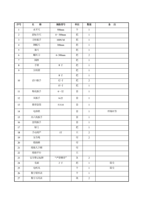 公司35KV真空断路器检修试验专题规程.docx