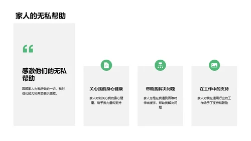 家庭的力量