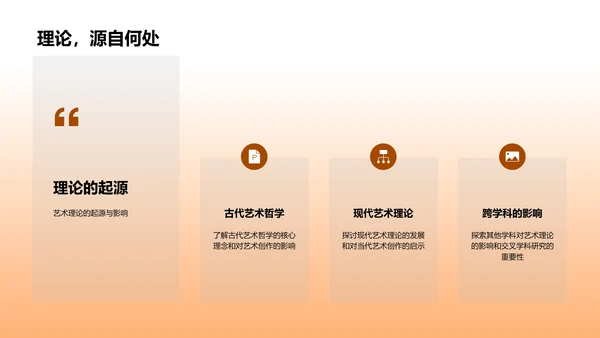 艺术学论文答辩报告PPT模板