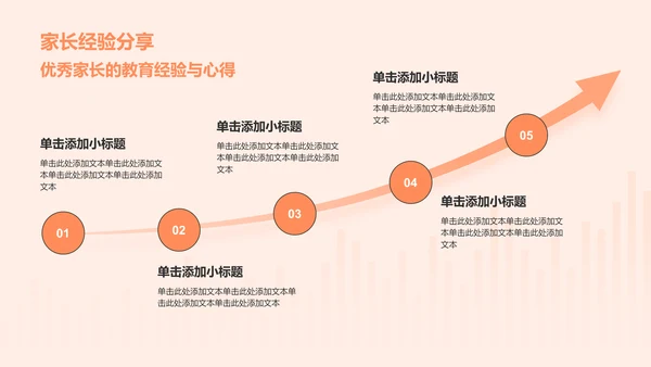 橙色插画风幼儿园家长会PPT模板