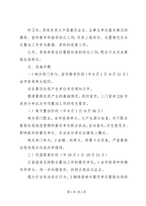 餐厨垃圾管理处置改善方案.docx