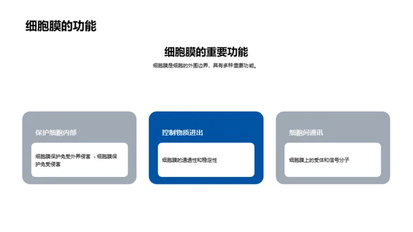 3D风生物医疗教学课件PPT模板