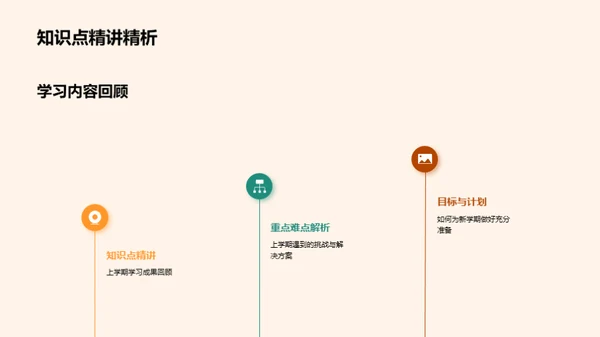 四年级学习之路