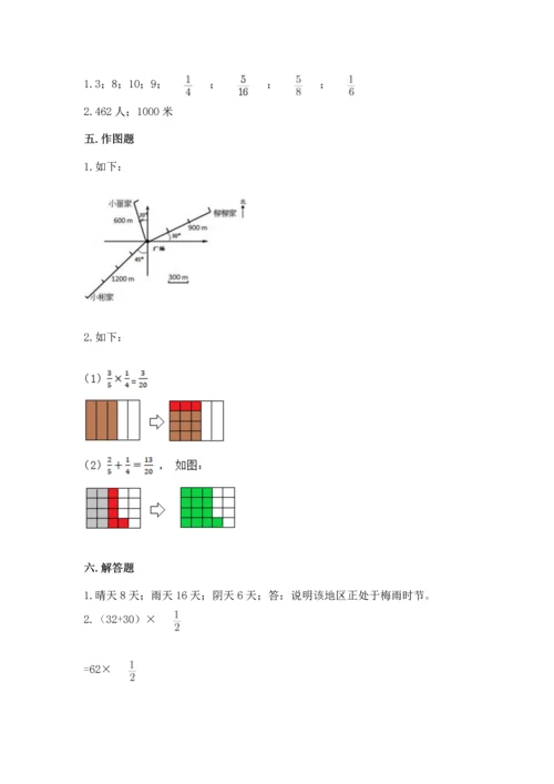 人教版六年级上册数学 期中测试卷【新题速递】.docx