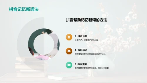 拼音学习之旅