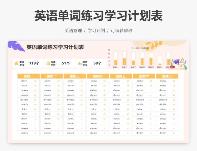 英语单词练习学习计划表