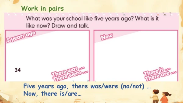 Unit 4 Then and now A Let's try& Let's talk PPT课件