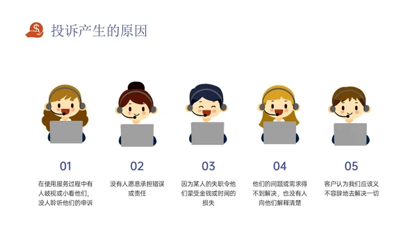 红蓝色扁平插画风银行投诉处理培训PPT课件