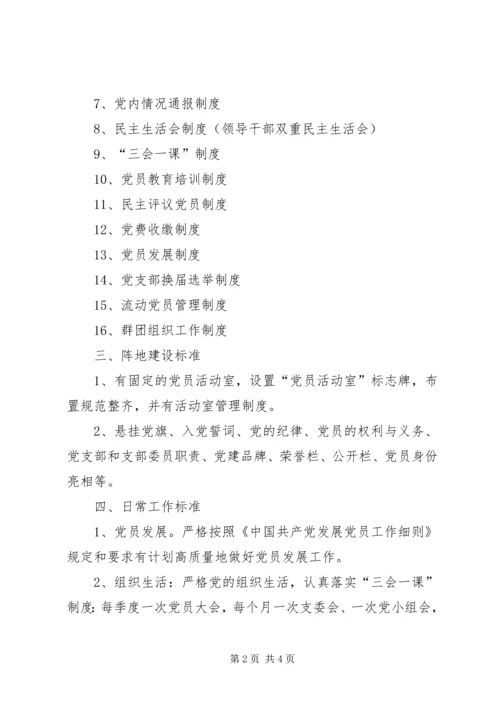 标准化党支部建设[精选].docx