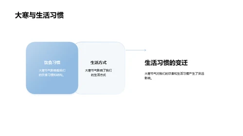 大寒节气文化解析