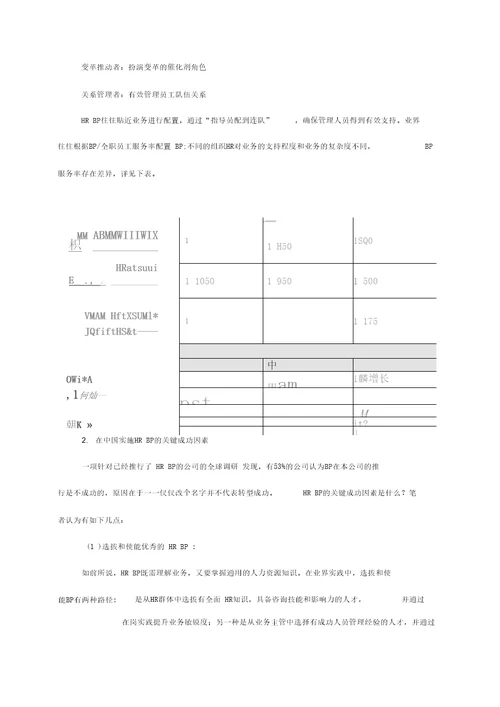 人力资源三大支柱体系详解