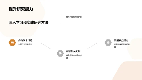 探索教育学研究